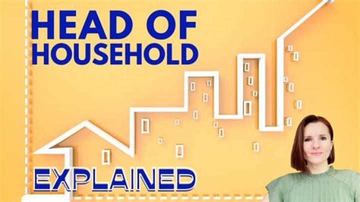 What does it mean to file single head of household?