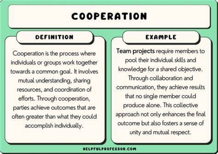 What does it mean to operate on a cooperative basis?