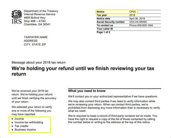 What does it mean to request a refund on your tax return?
