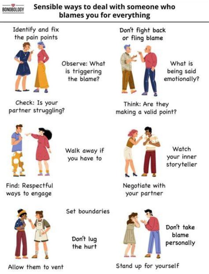 What does it mean when a man blames you for everything?