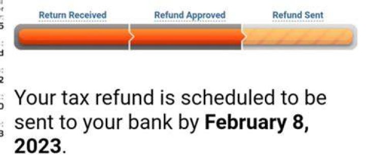 What does it mean when IRS Says Return accepted?