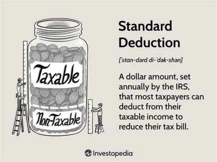 What does it mean when it says standard deduction?