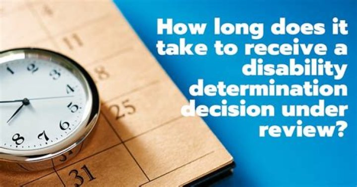 What does it mean when my disability determination decision under review?