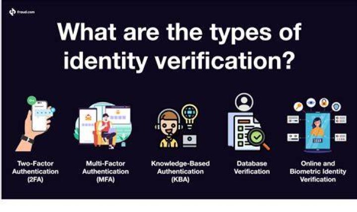 What does it mean when my identity cant be verified?