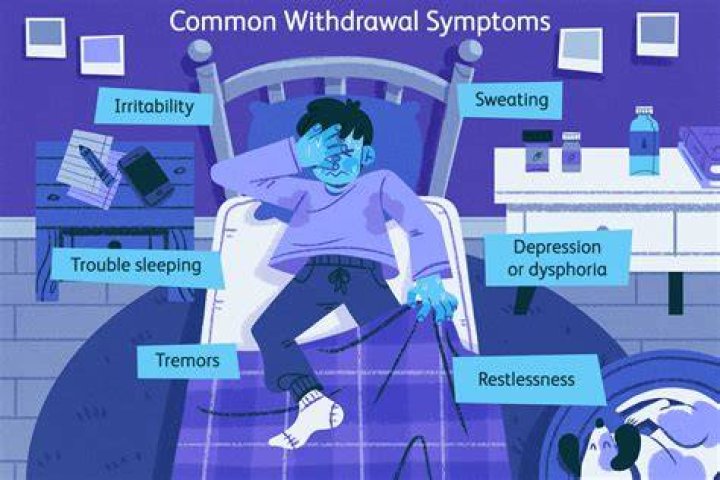 What does it mean when someone says withdrawal?