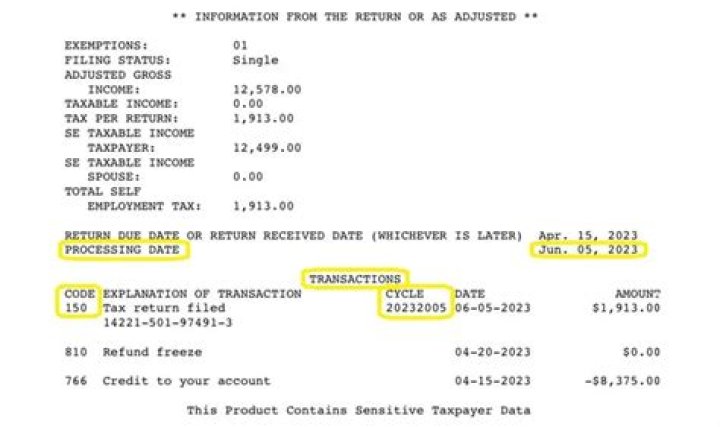 What does it mean when the IRS receives your return?