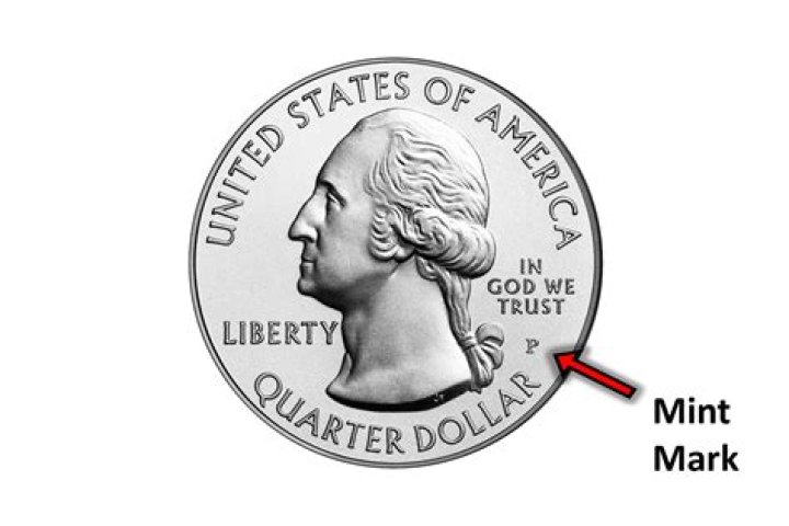 What does it mean when there is no mint mark on a coin?