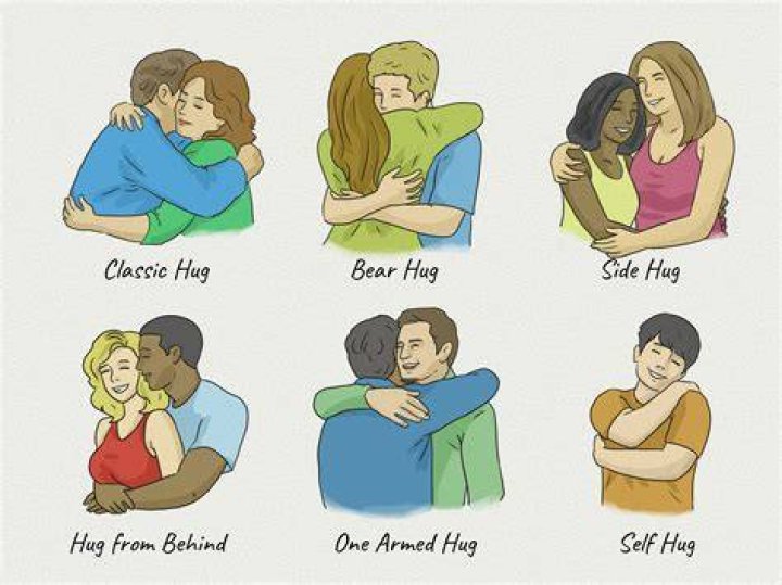 What does it mean when you hug a tree?