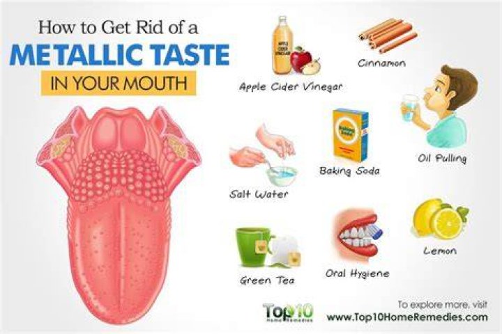What does it mean when you taste aluminum?