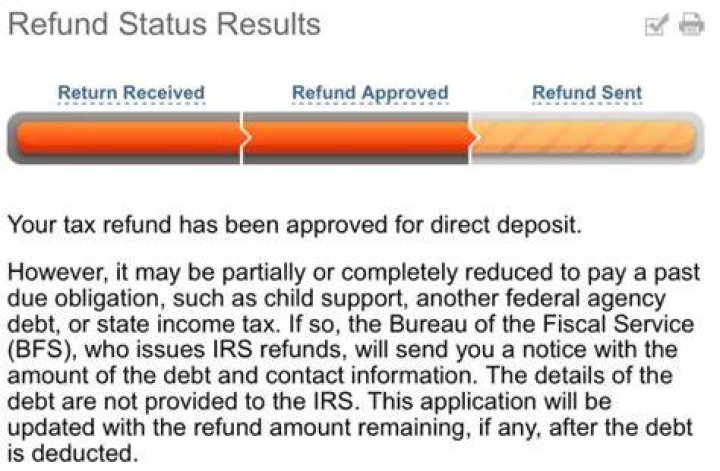 What does it mean when your tax refund is offset?
