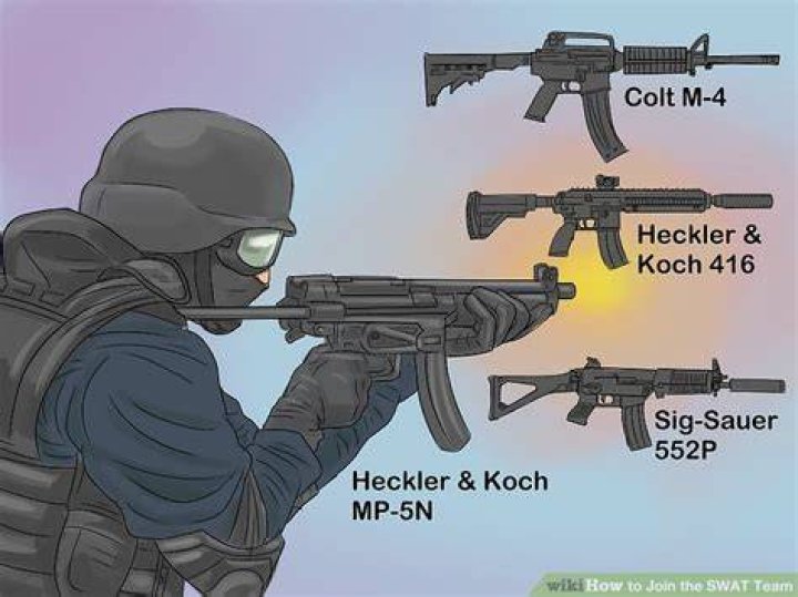 What does it take to become a SWAT member?