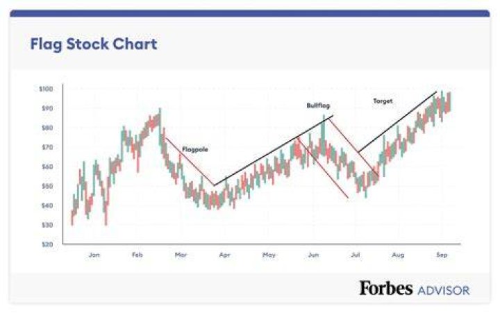 What does last price mean in stocks?