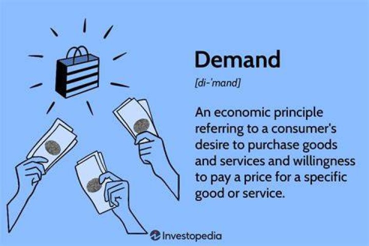 What does latent demand mean?