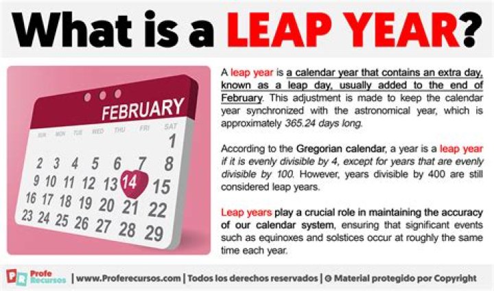 What does LEAP program mean?