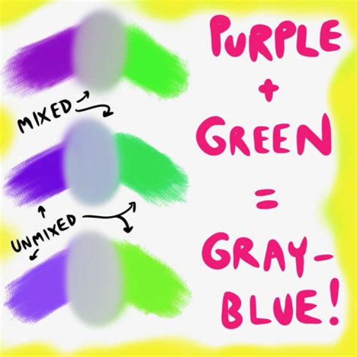 What does lime and purple make?
