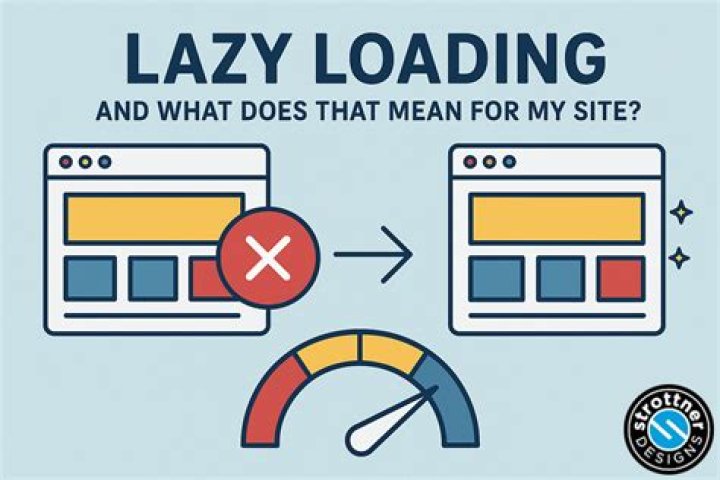 What does loading account mean?