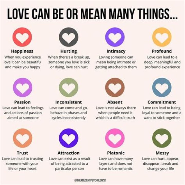 What does love mean to a man?