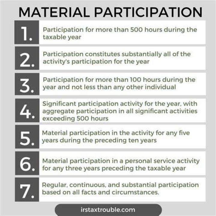 What does material participation mean?