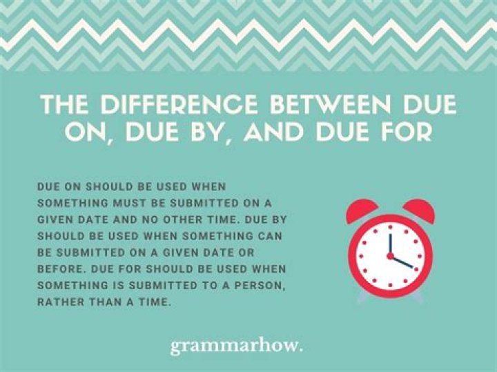 What does midnight of the due date mean?