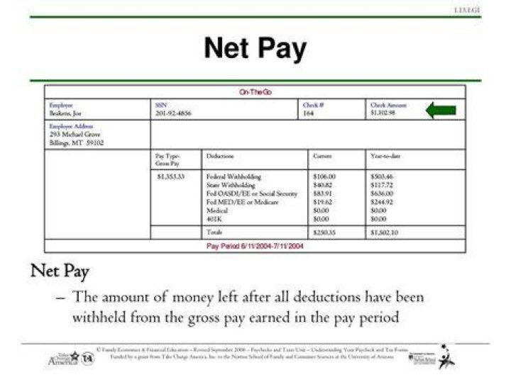 What does net pay mean on a paycheck?