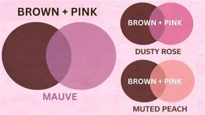 What does pink and brown make?