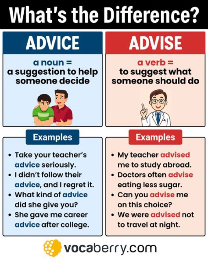 What does please advise otherwise mean?