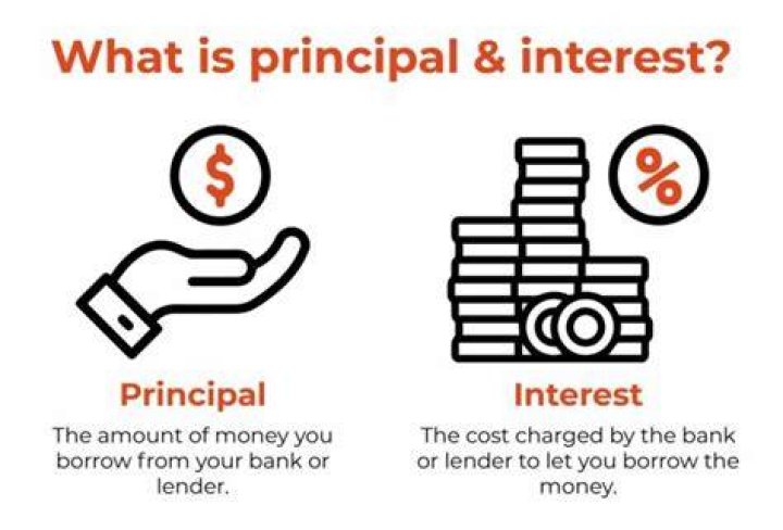 What does principal plus interest mean?