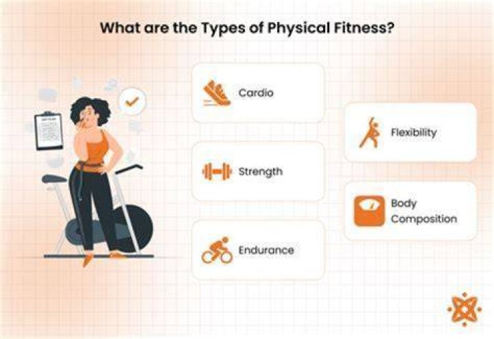 What does PRS stand for?