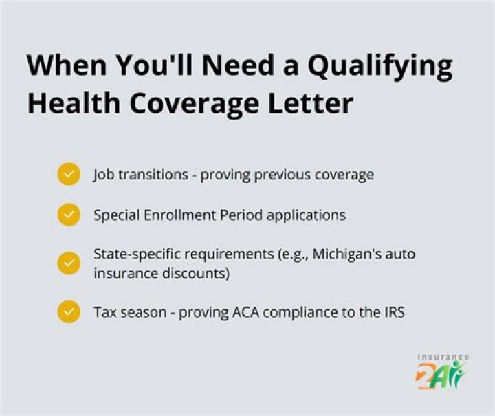 What does qualifying coverage mean in insurance?