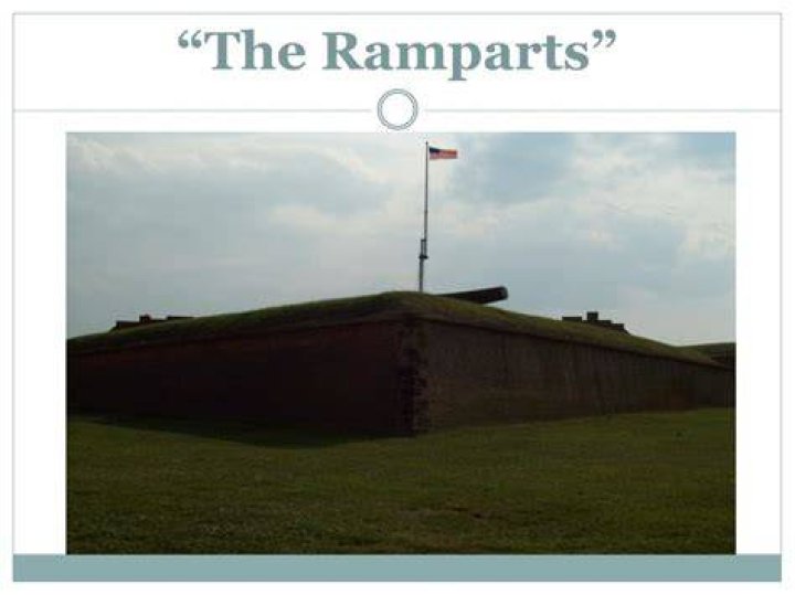 What does ramparts mean in The Star-Spangled Banner?