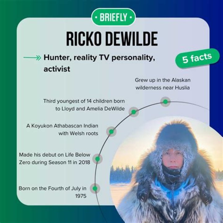 What does Ricko DeWilde do for a living?