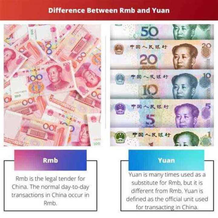 What does RMB account mean?