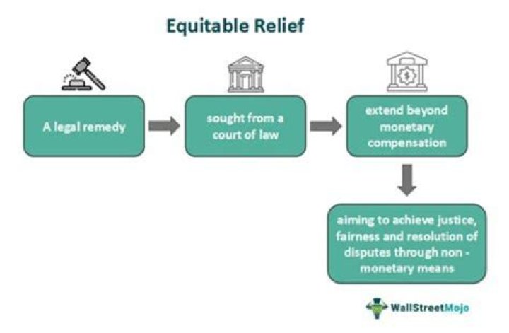 What does seeking equitable relief mean?