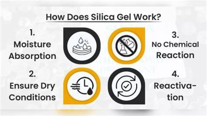 What does silica gel taste like?
