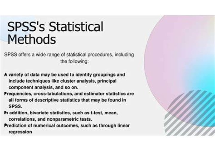 What does SPSS stand for in statistics?