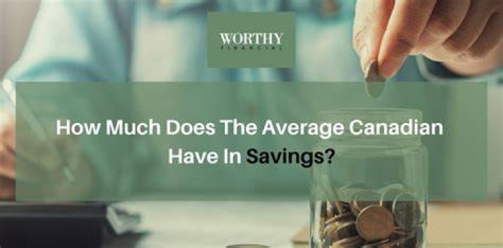 What does the average Canadian have in savings?