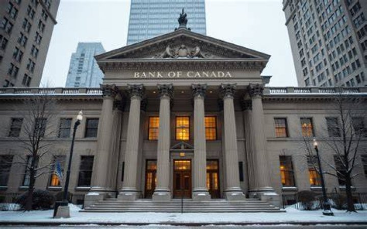 What does the Bank of Canada set?