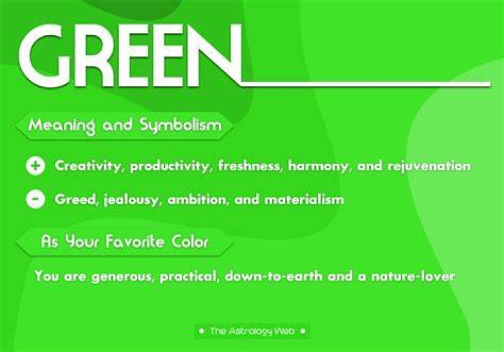 What does the color green mean symbolize?