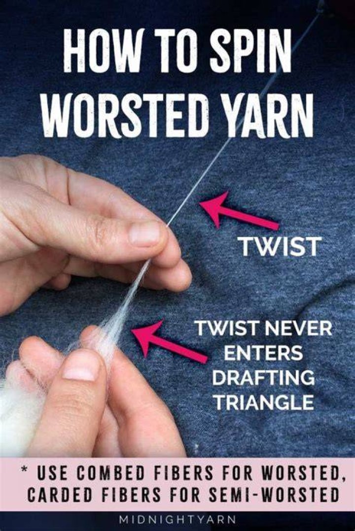 What does the phrase spinning a yarn mean?