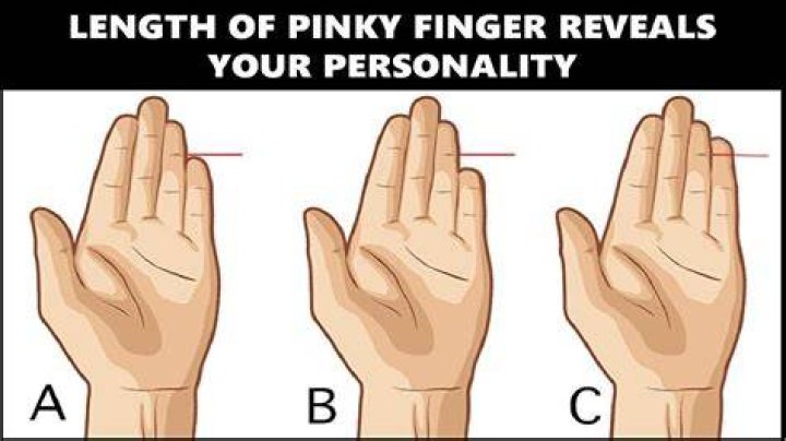 What does the pinky finger mean in India?