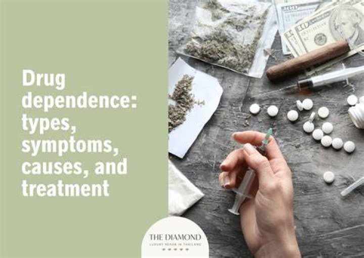 What does the term drug dependence mean?