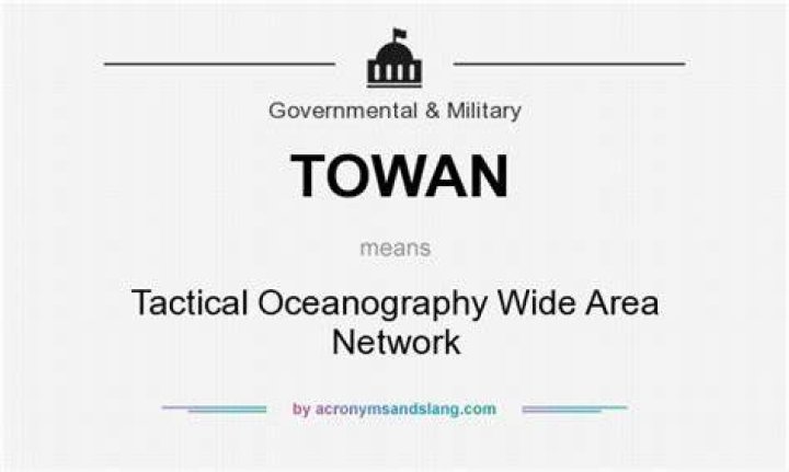 What does Towan mean in Cornish?