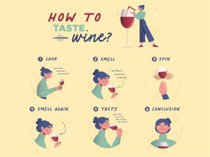 What does wine taste like?