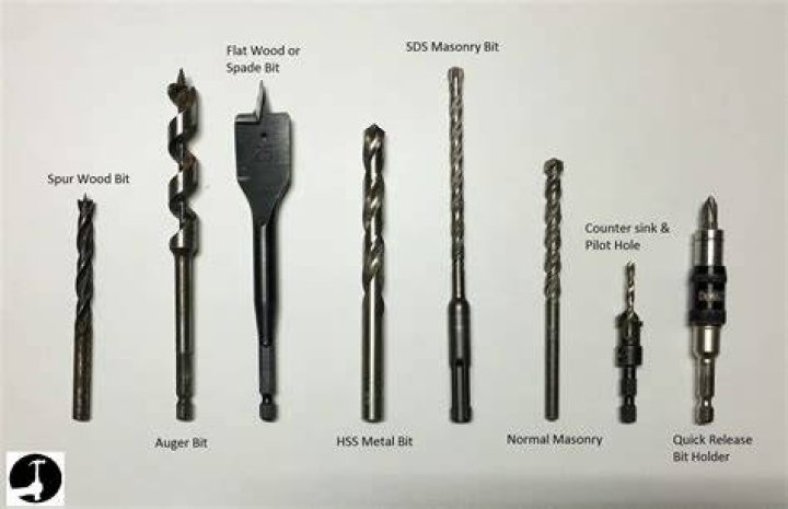 What drill bits are best for wood?