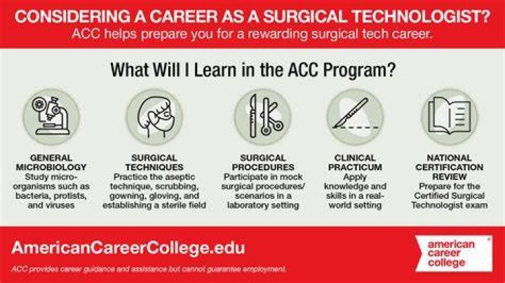 What education does a surgical technologist need?
