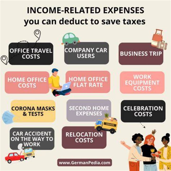 What expenses can be shown to save tax?