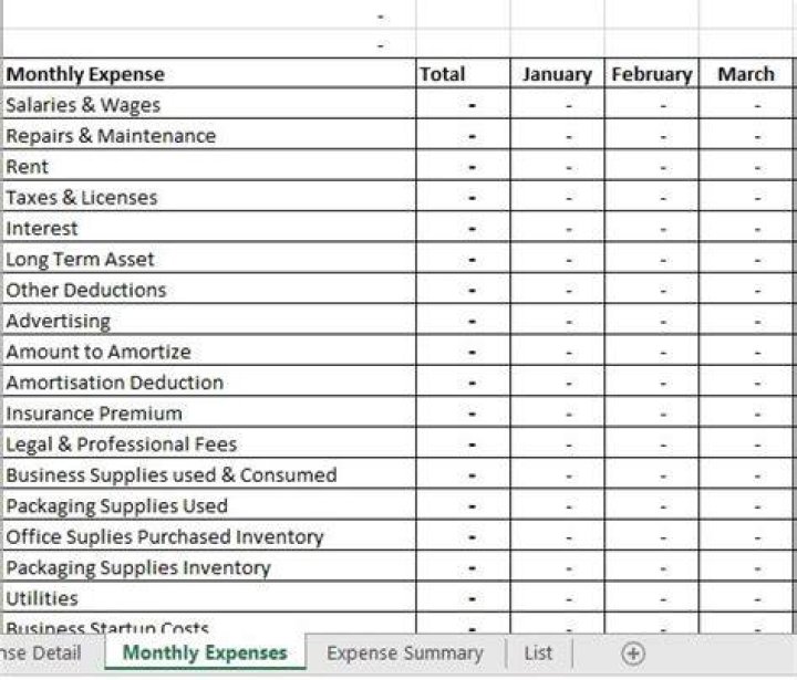 What expenses can I run through my LLC?