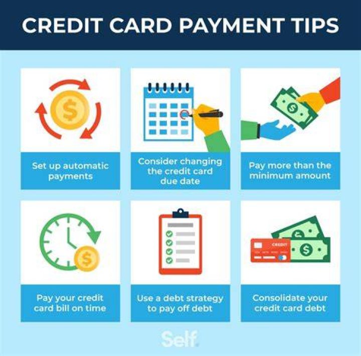 What expenses can you pay with a credit card?