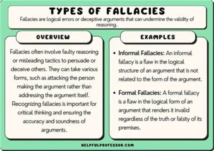 What fallacies are commonly used in arguments?