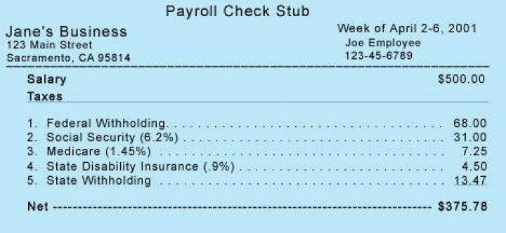 What federal taxes are taken out of your check?